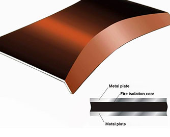 ALUMINIUM COMPOSITE PANEL